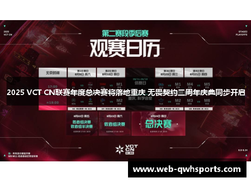 2025 VCT CN联赛年度总决赛将落地重庆 无畏契约二周年庆典同步开启